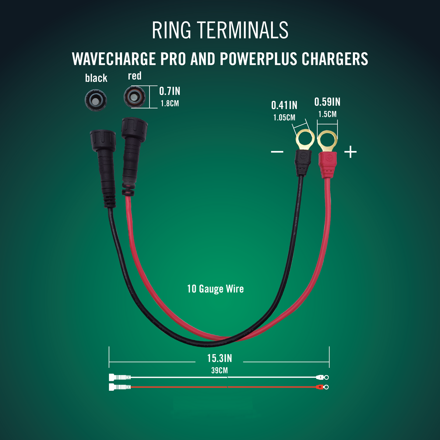 WaveCharge Pro 4-Bank 12V, 40 AMP Battery Charger