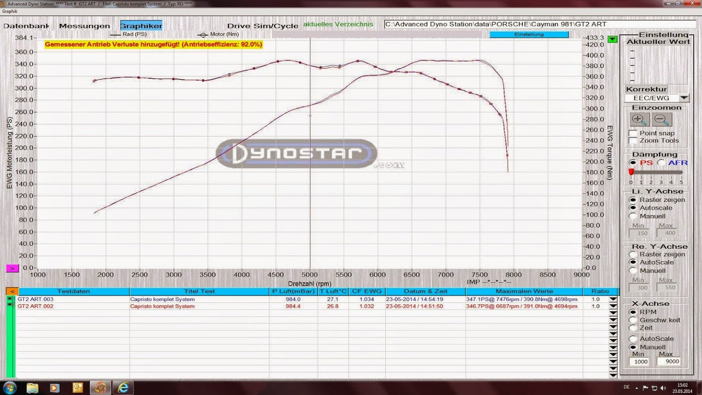 Porsche 981/982 Boxster/Cayman/GT4/718 - Valved Exhaust + Carbon Tips (CES3)