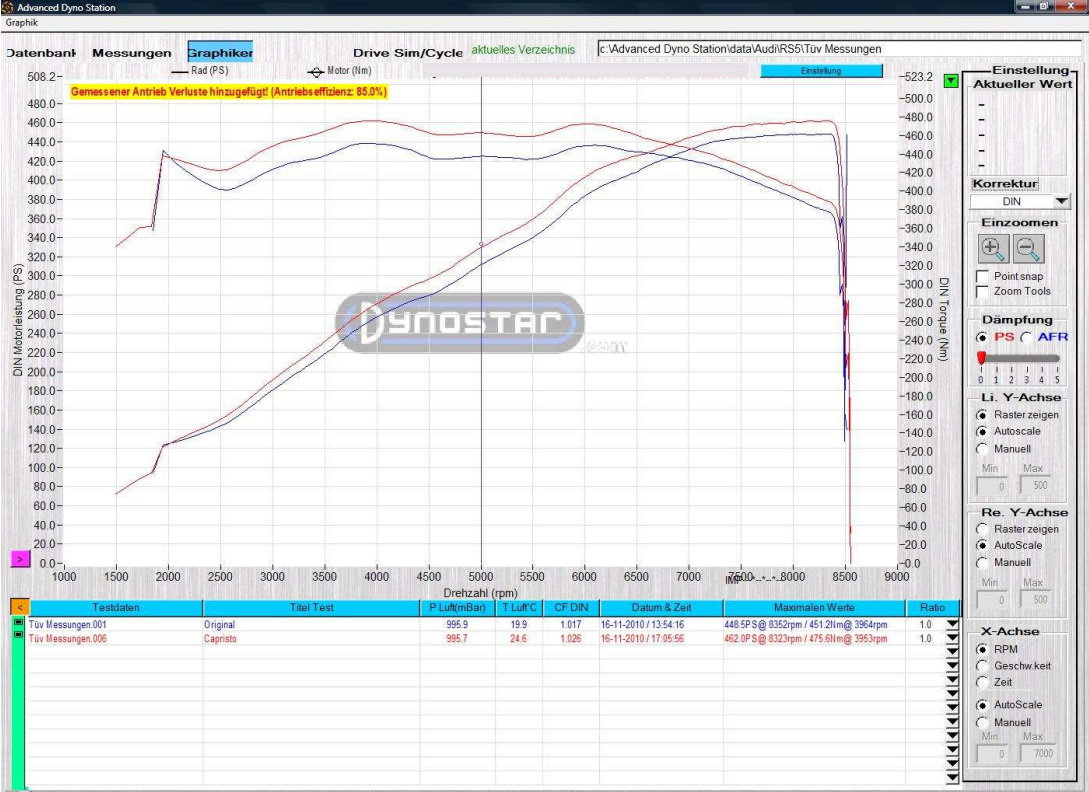 Audi RS5 (B8) - ECE Valved Exhaust with Middle Silencer Pipes