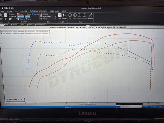 B8 RS5 Tune