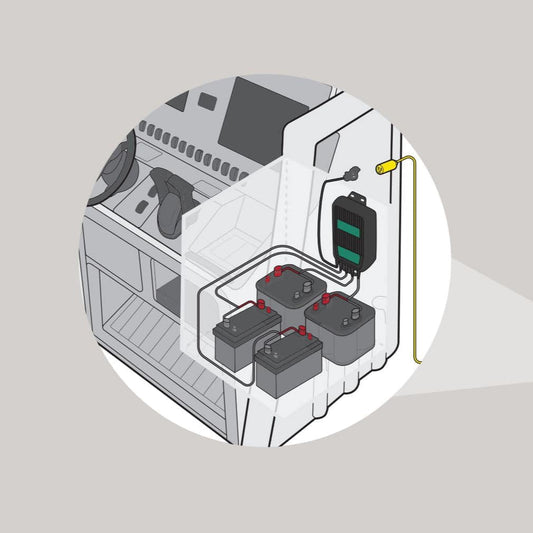 WaveCharge Pro 4-Bank 12V, 40 AMP Battery Charger