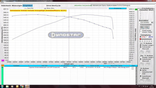 Toyota Supra (A90) - Secondary OPF Spare Pipes