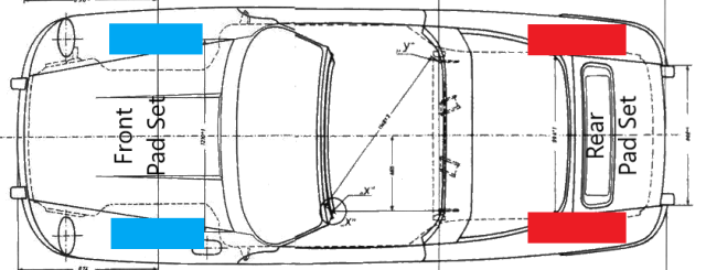 PMB-C Ceramic Pads for Porsche 914-4 Rear Calipers (All Model Years)