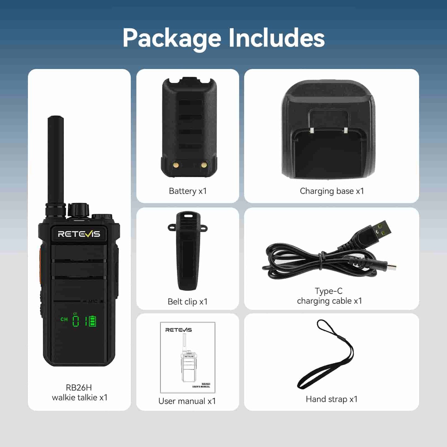 Retevis RB26H Handheld GMRS Radio