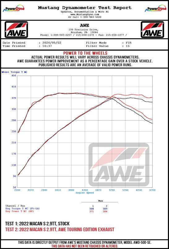 AWE Tuning 19-21 Porsche Macan 3.0T/2.9TT Touring Edition Catback Exhaust w/ Diamond Black Tips 3015-43951