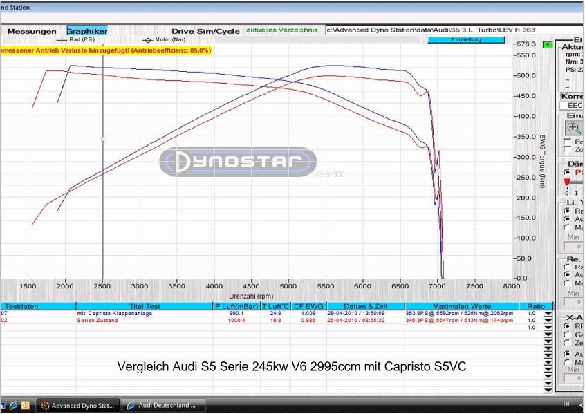 Audi S4/5 (B8) - Valved Exhaust with Mid-Pipes (CES3)