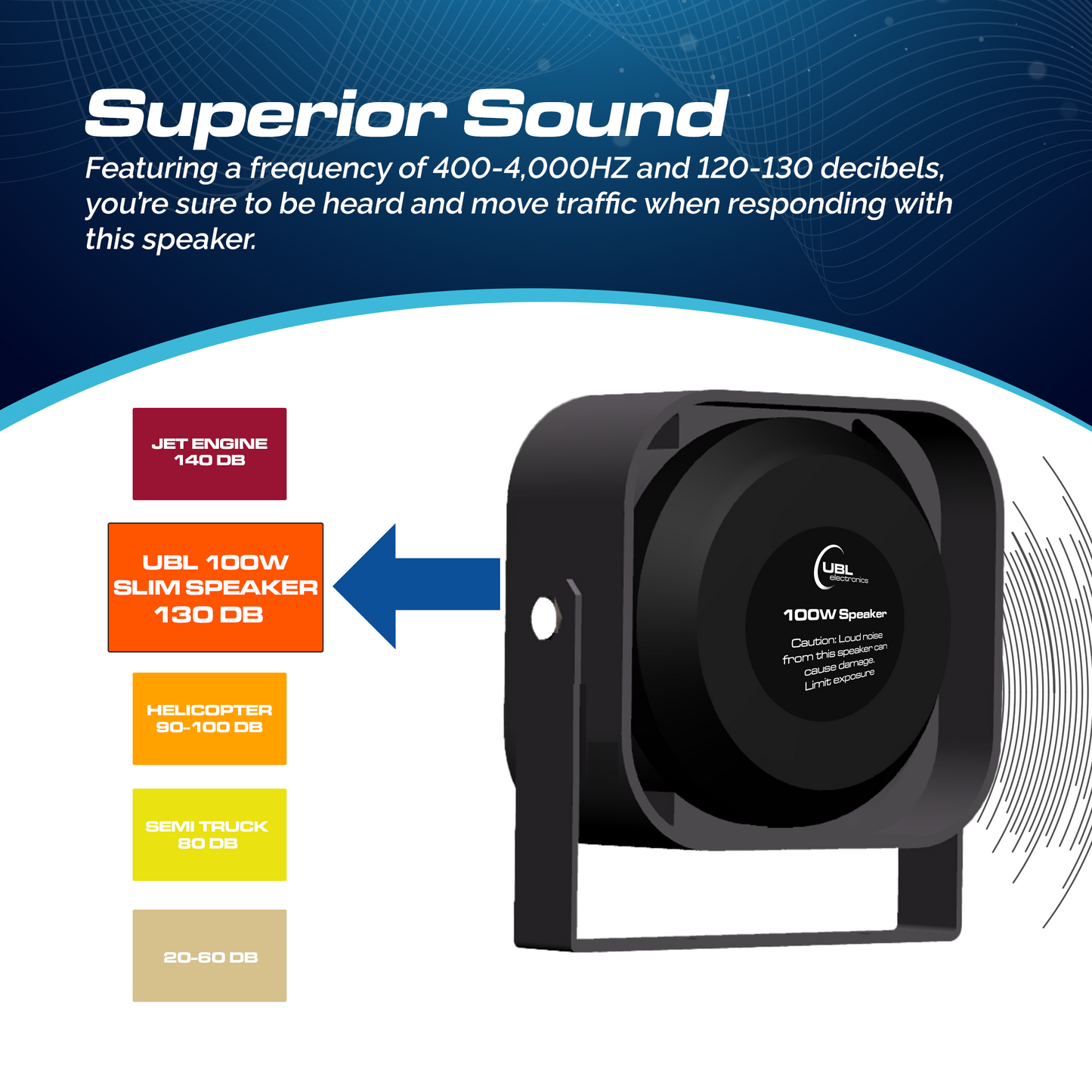 UBL 100W Slim Siren Speaker