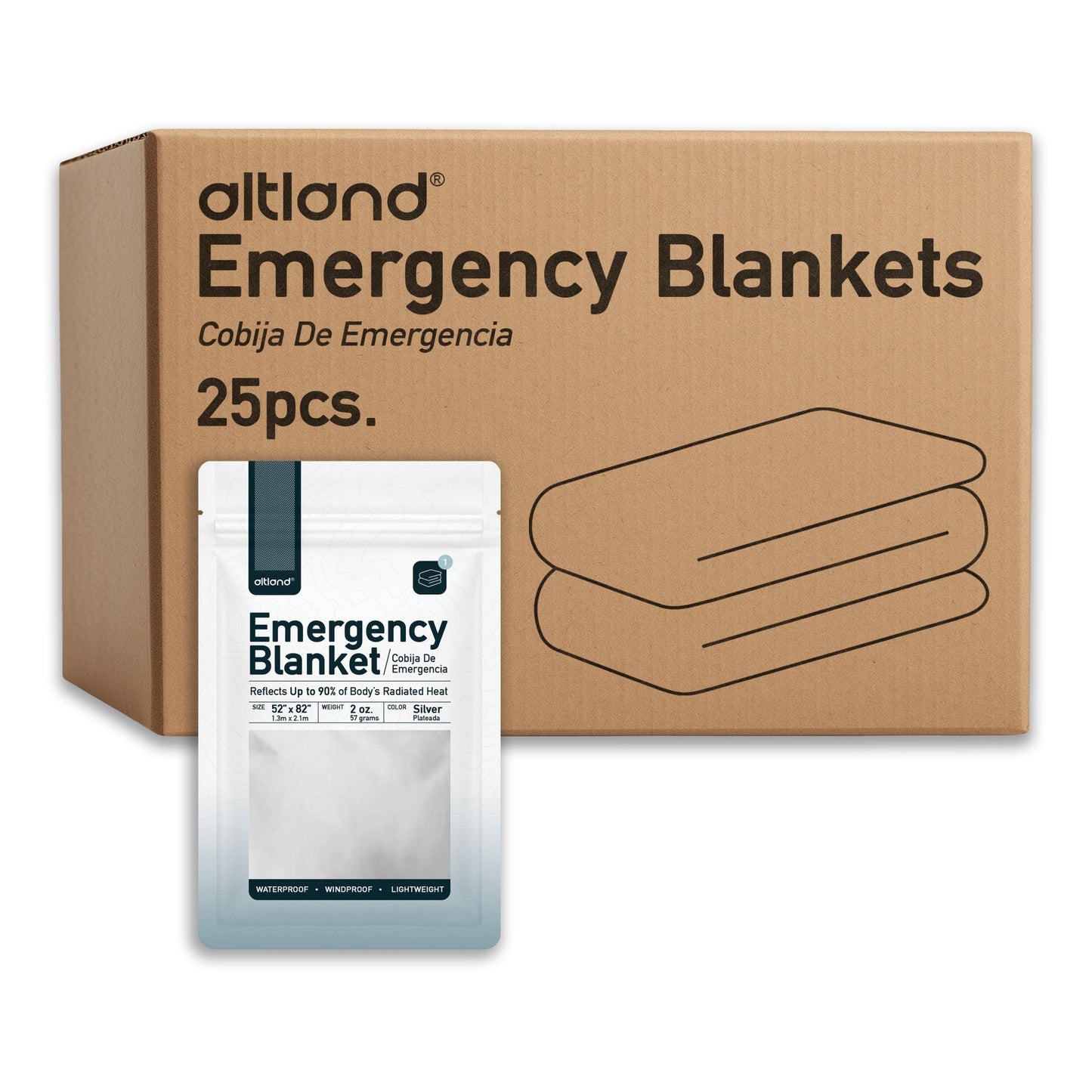 25 Pack of Emergency Blankets