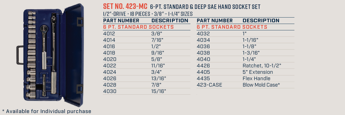 Wright Tool 6 Point Standard Length Blow Mold Socket Set 1/2" Drive SAE 423-MC