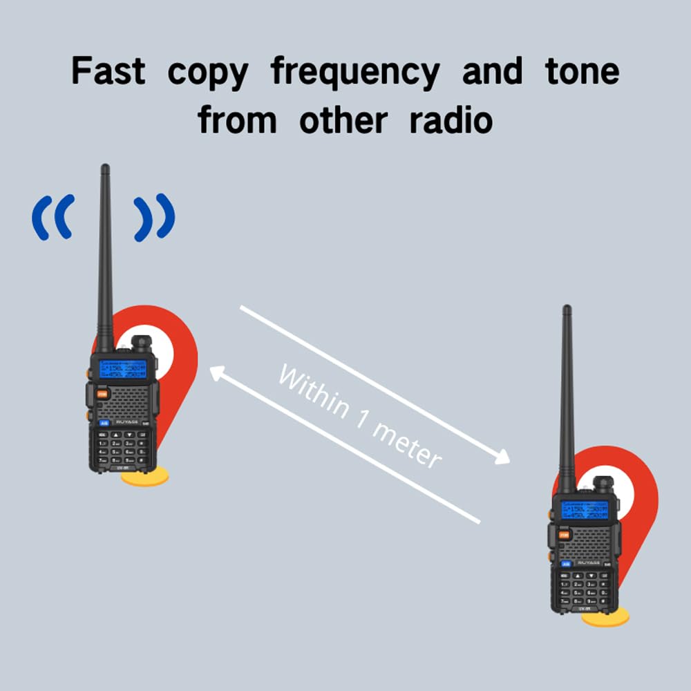 Ruyage Radio Analog Signal Walkie-Talkie(UV5R)
