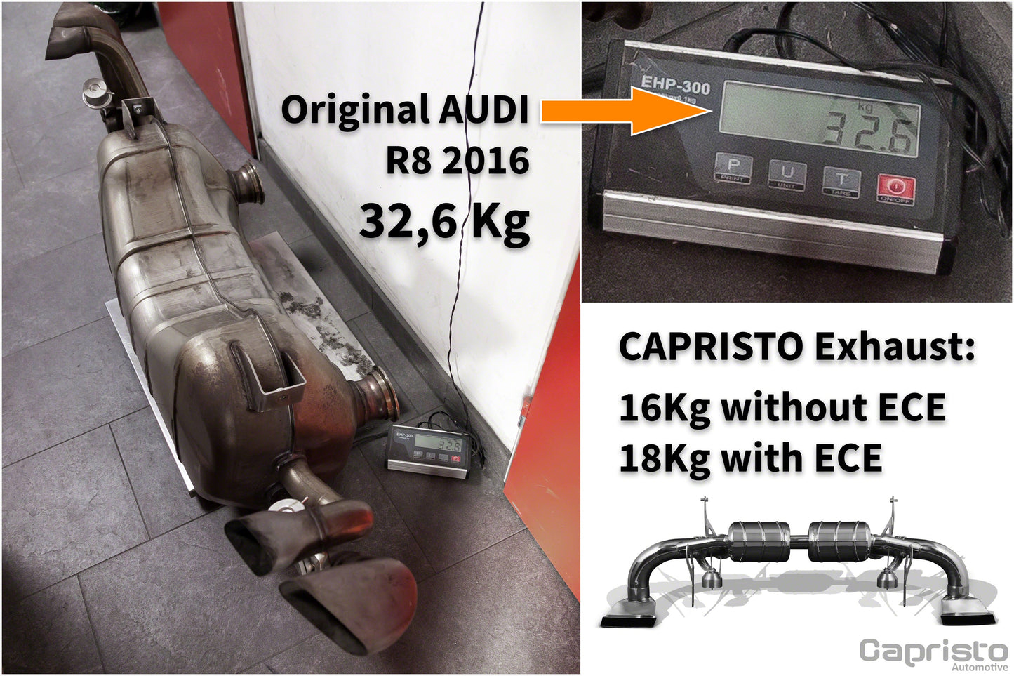 Audi R8 (Gen2) - Valved Exhaust