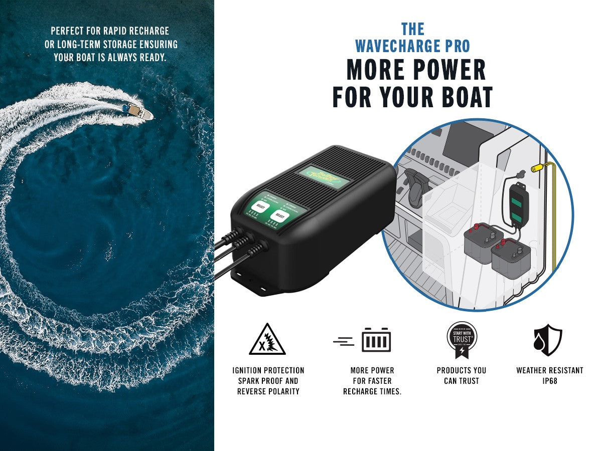 WaveCharge Pro 4-Bank 12V,  40 AMP Battery Charger