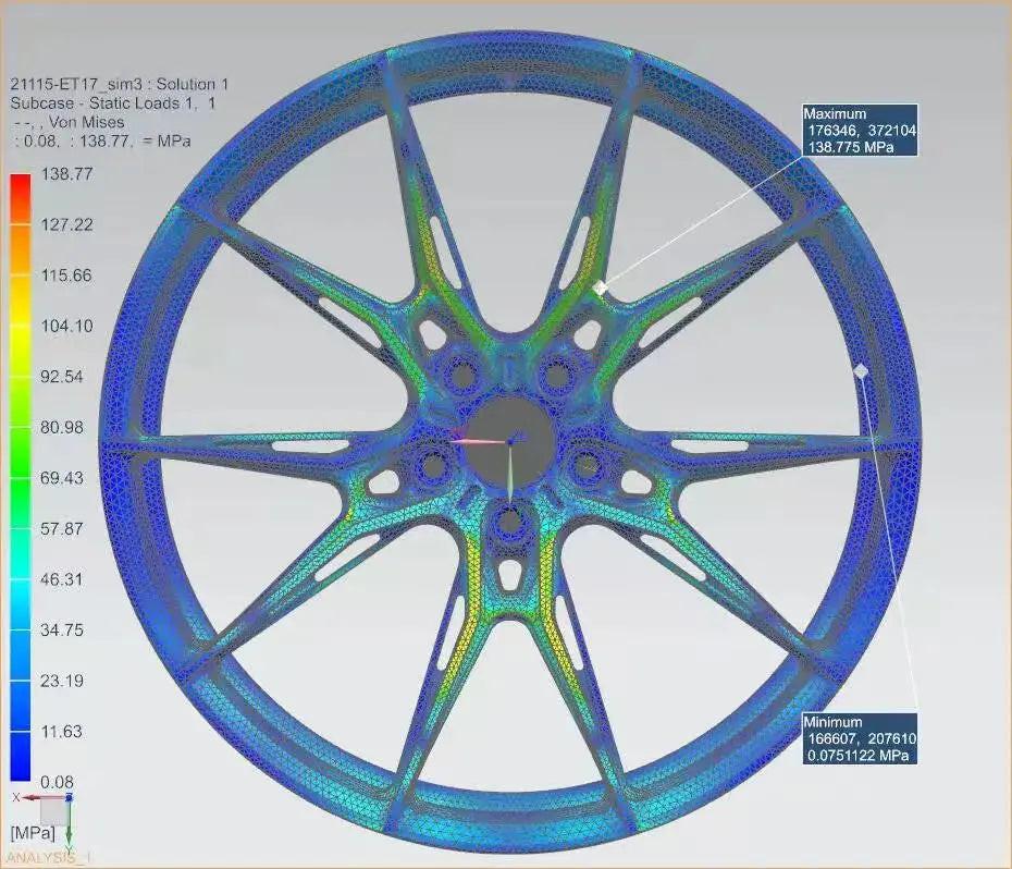 Set of Forged Vorsprung VF-01 Style Wheels