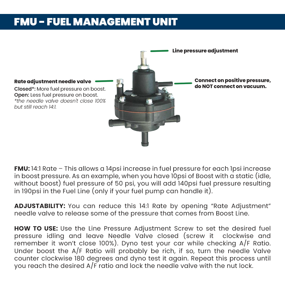 10-100 PSI Billet adjustable FMU - Black