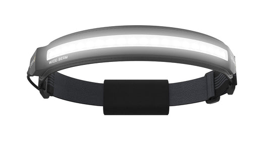 ACTIV 1000 LED Headlamp