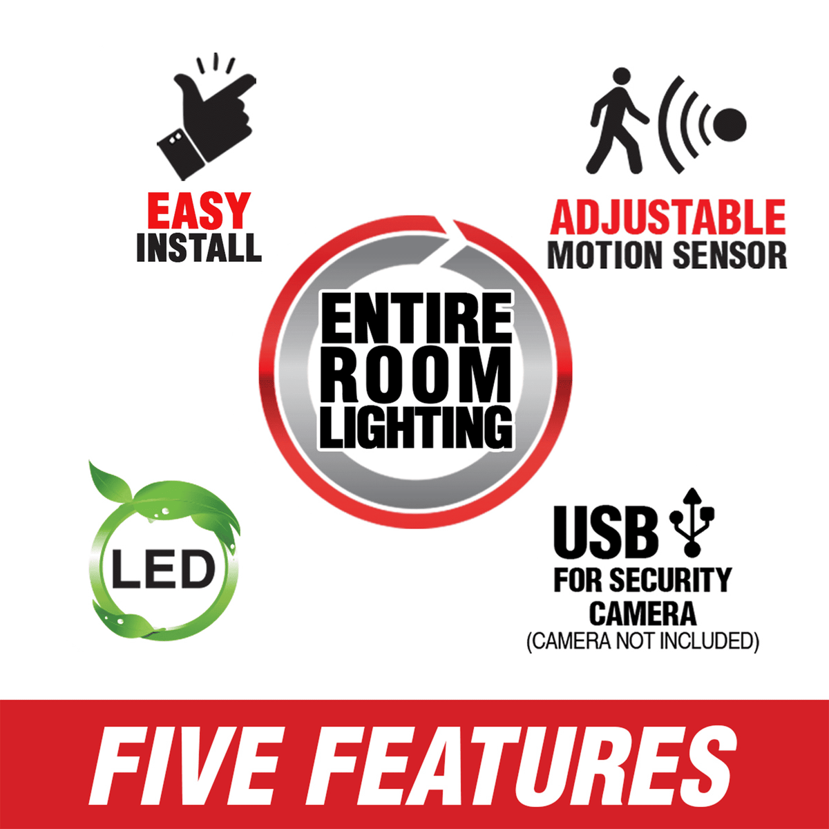 MPI - Multi-Point Illumination Motion Garage Ceiling Light