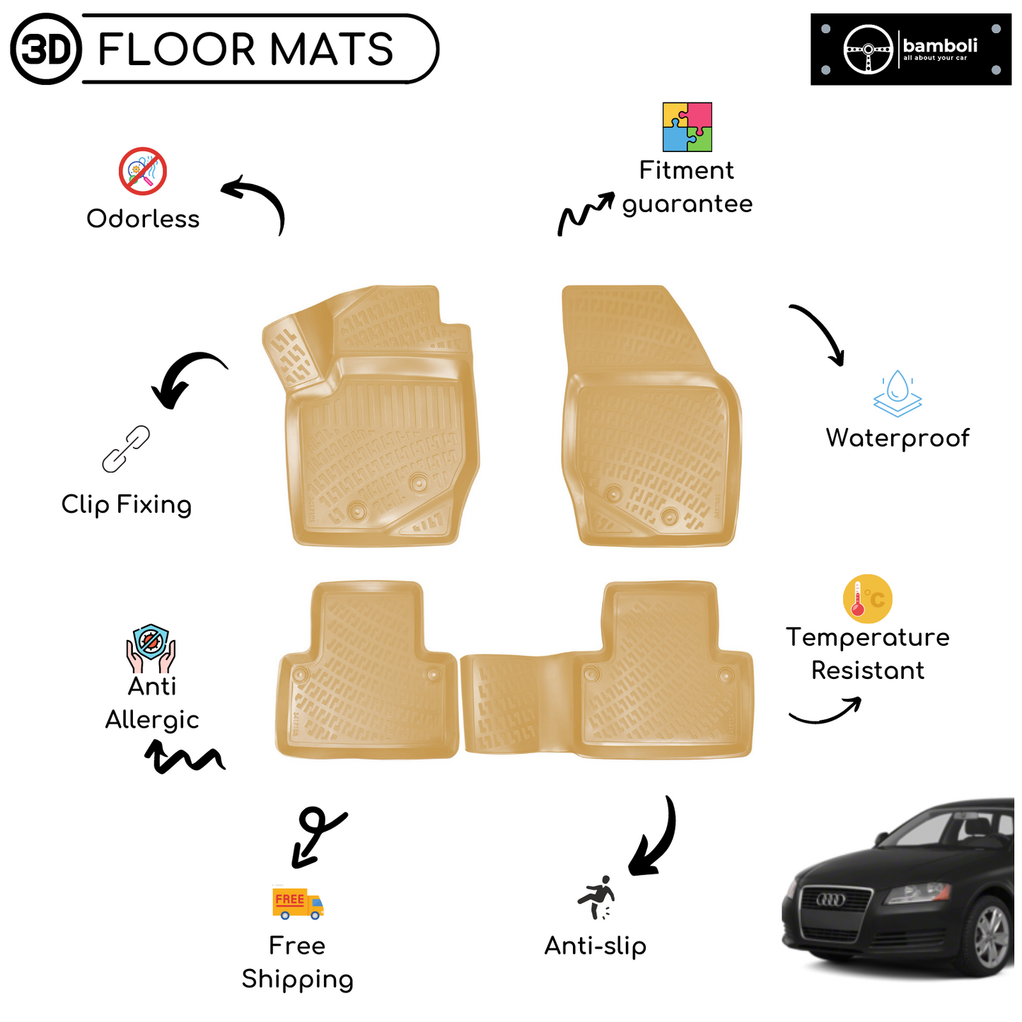 3D Molded Interior Beige Car Floor Mat for Audi A3 2003 - 2012