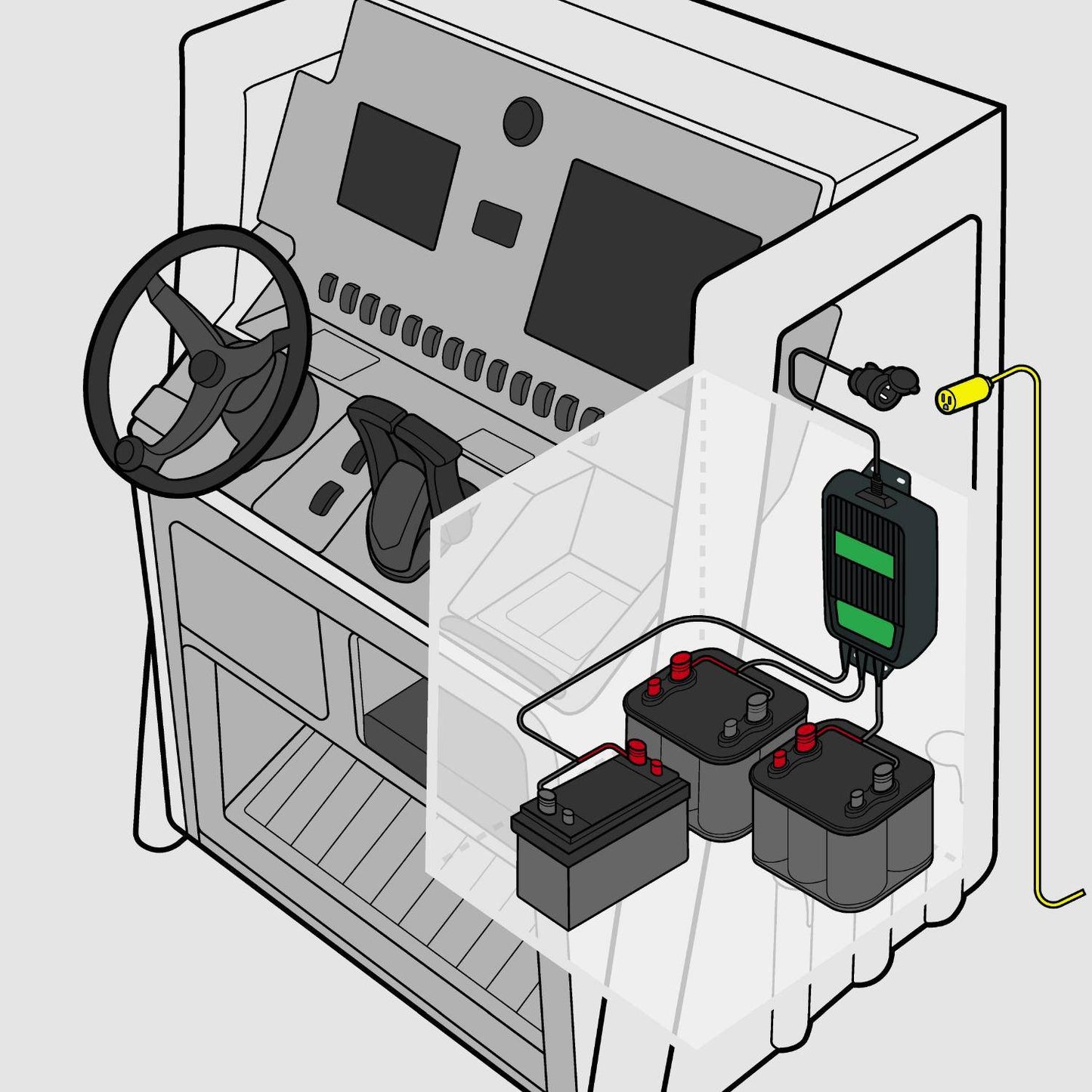 3-Bank Selectable 12V or 6V, 9 AMP Battery Charger