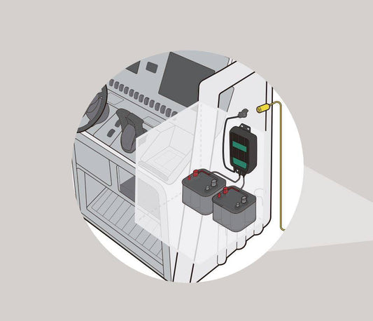 WaveCharge Pro 2-Bank 12V,  20 AMP Battery Charger