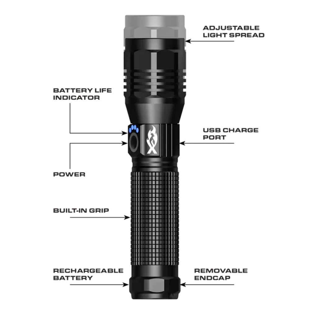 Feniex Guardian Flashlight