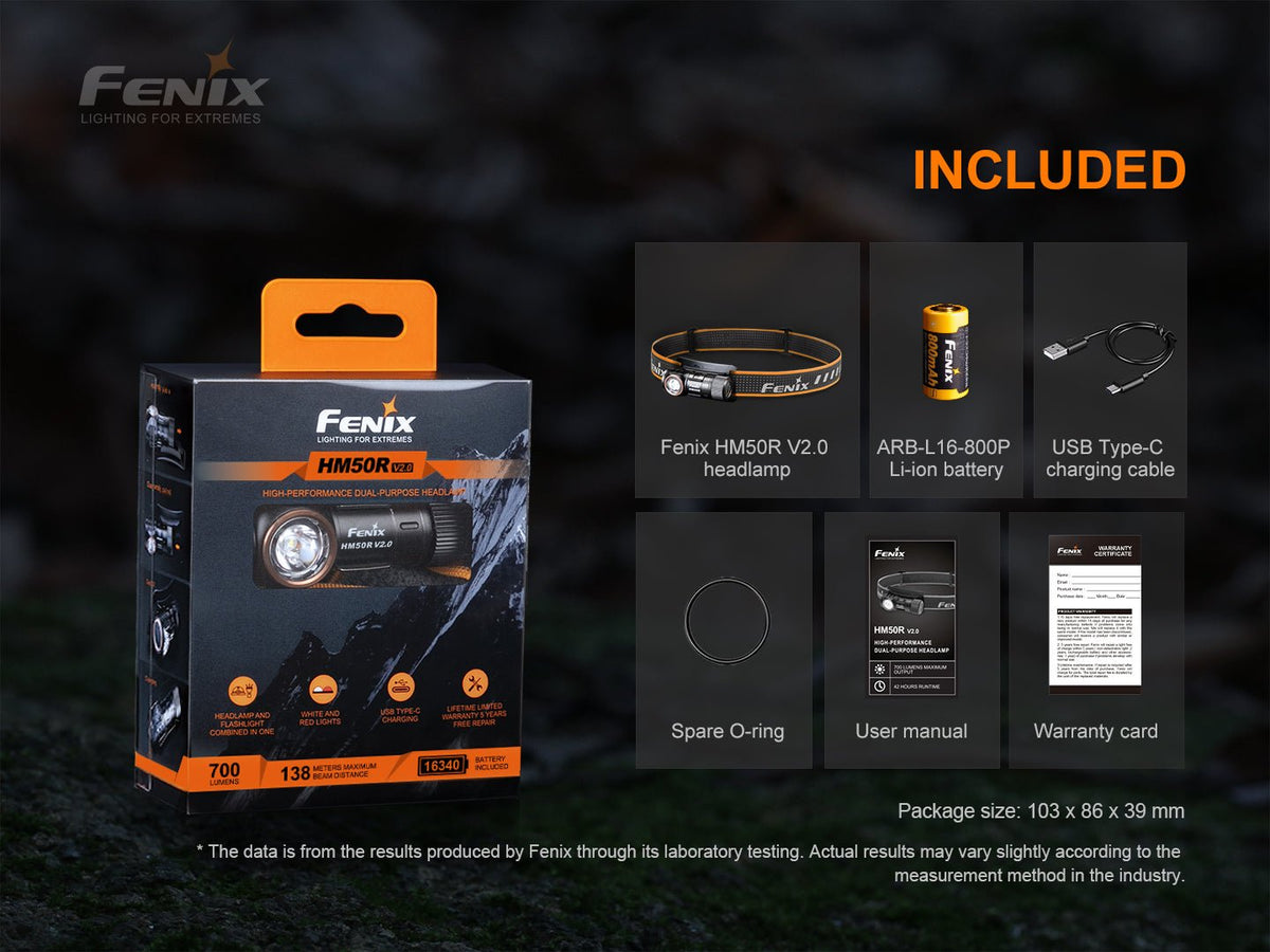Fenix HM50R V2.0 LED Headlamp - 700 Lumens