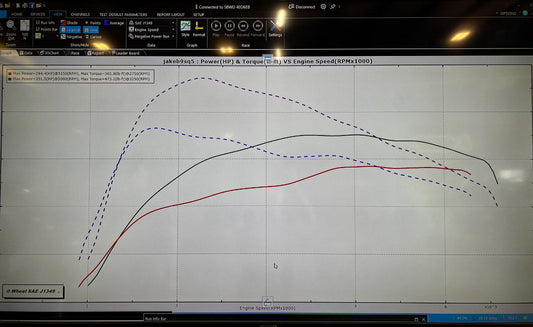 B9 S4/S5/SQ5 3.0T Tune