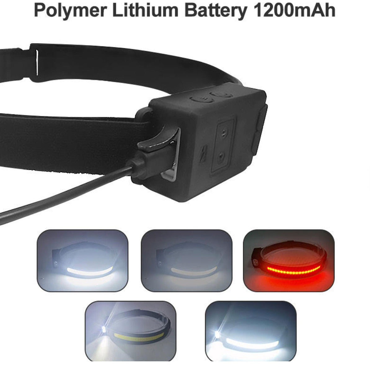 BBP® LED Headlamp 4900 ENTIRES