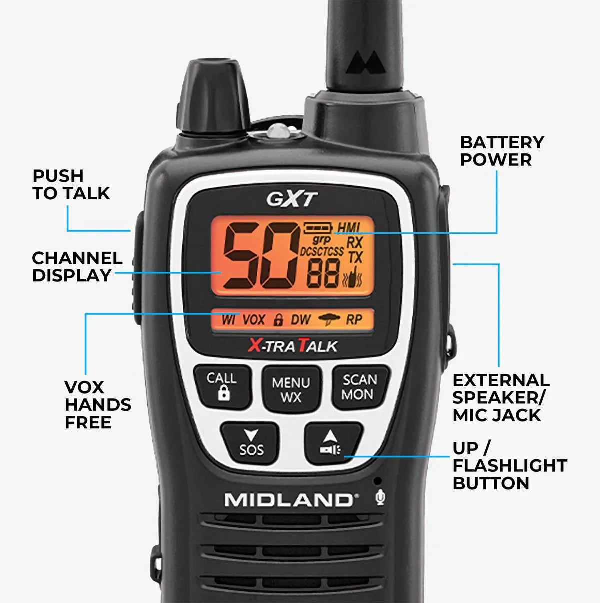 Midland GXT3000 GMRS Two-Way Radio Bundle