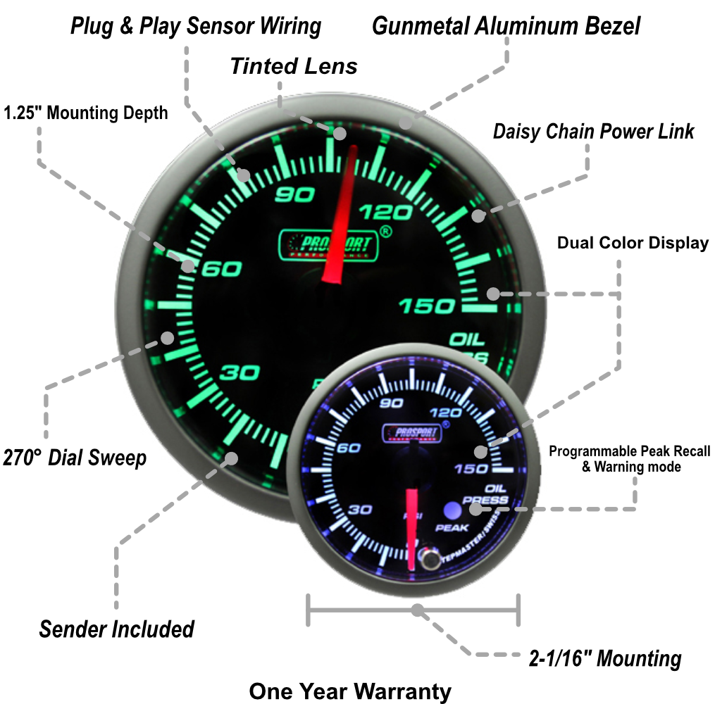2-1/16" Green/White Premium Oil Pressure gauge