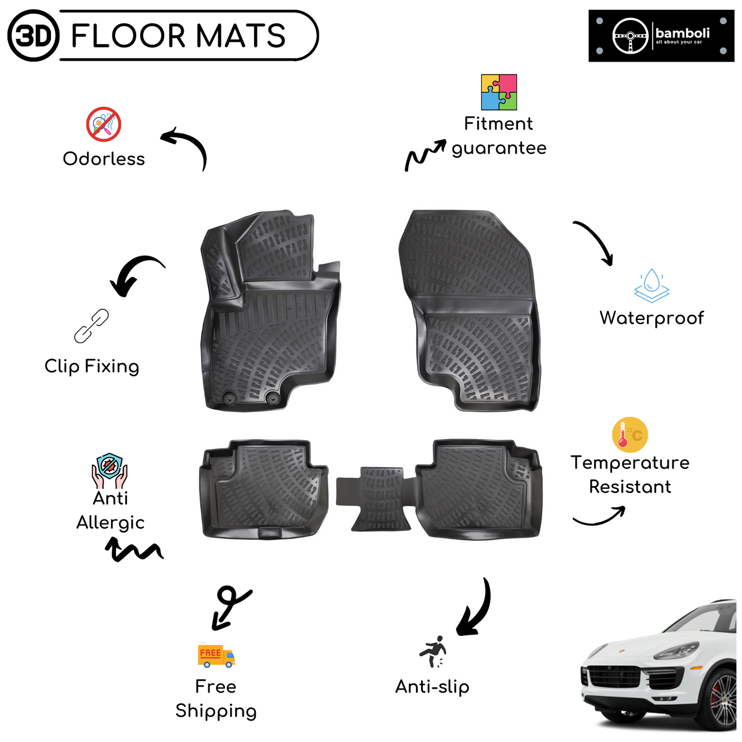 3D Molded Interior Car Floor Mat for Porsche Cayenne 2018 - Up