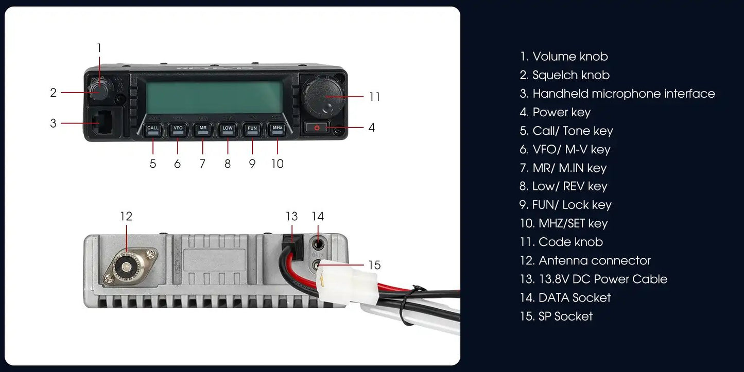 Retevis RA87 40W Mobile Radio Repeater-Capable