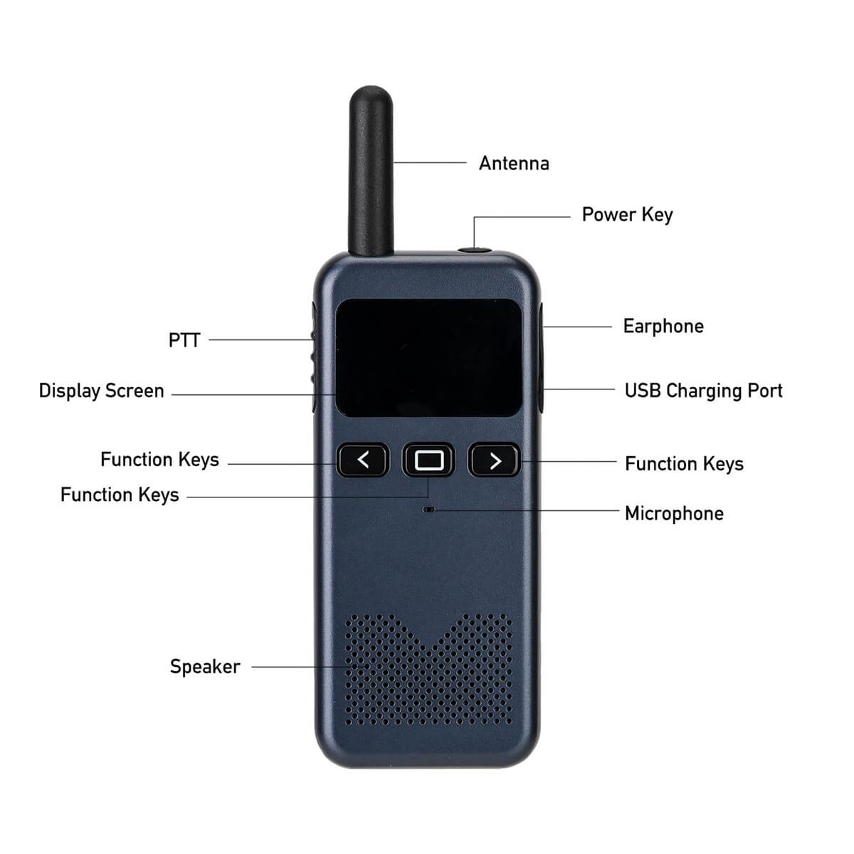 Retevis RB19P Slim GMRS Handheld Radio