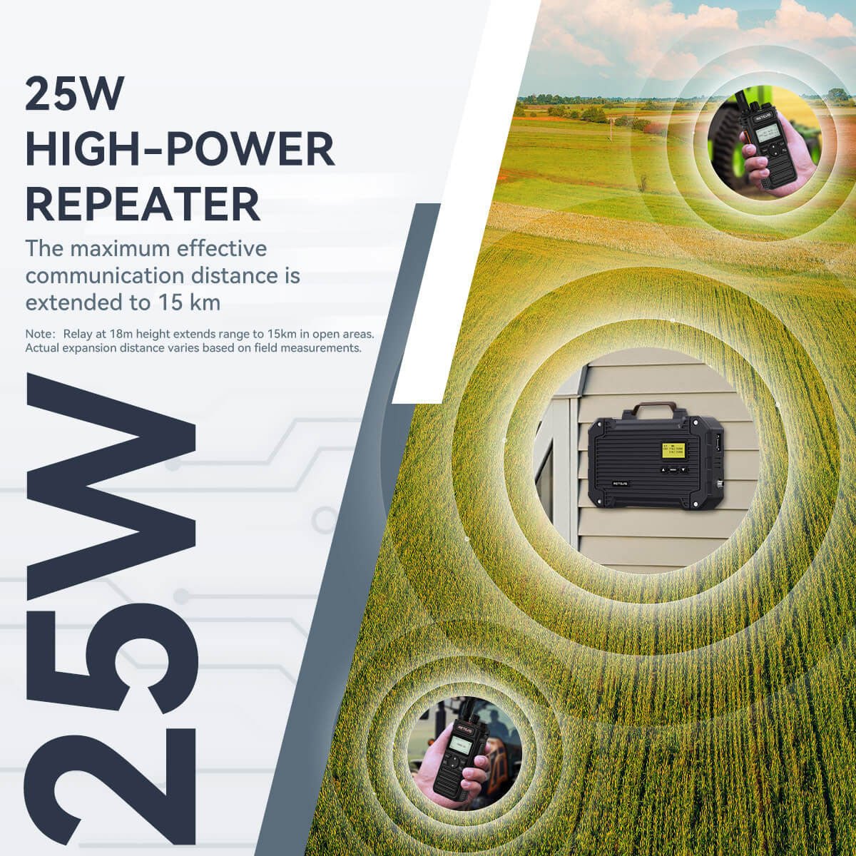 Retevis RT97L 25W Waterproof GMRS Repeater