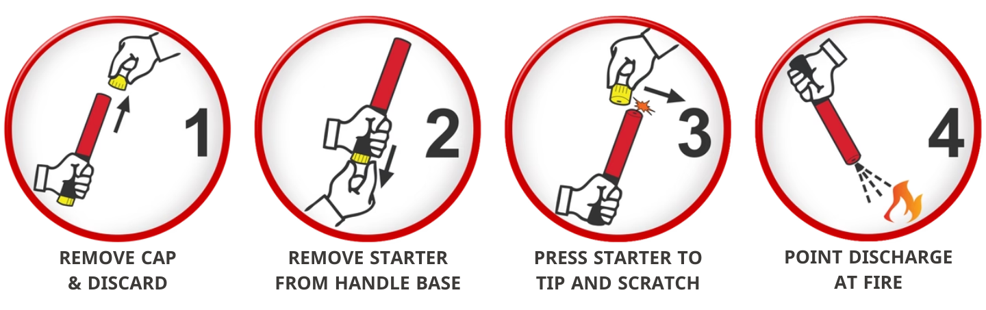 Element E50 Fire Extinguisher