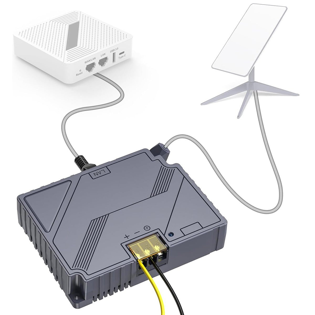 Starlink Gen 2 POE Injector | 3-in-1 DC Power Converter