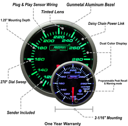 2-1/16" Premium Water Temperature Green/White